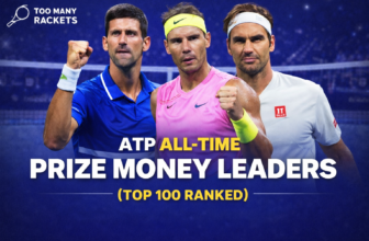 ATP All-Time Prize Money Leaders (Top 100 Ranked 2026)