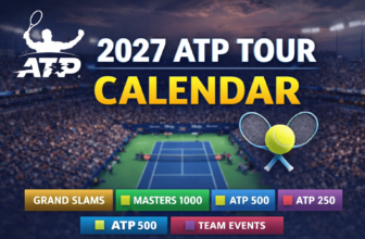 2027 ATP Tour Schedule: Dates, Tournaments & Calendar