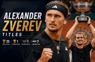 Full List of ATP Wins